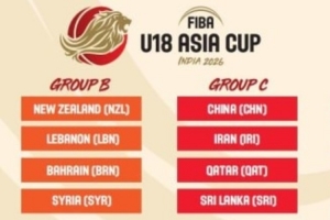 U18男篮亚洲杯的分组确定 中国与伊朗、卡塔尔、斯里兰卡同组